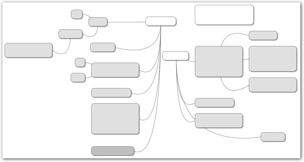 интеллект-карта Mindmup
