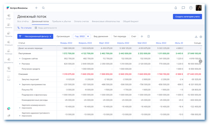 Денежный поток